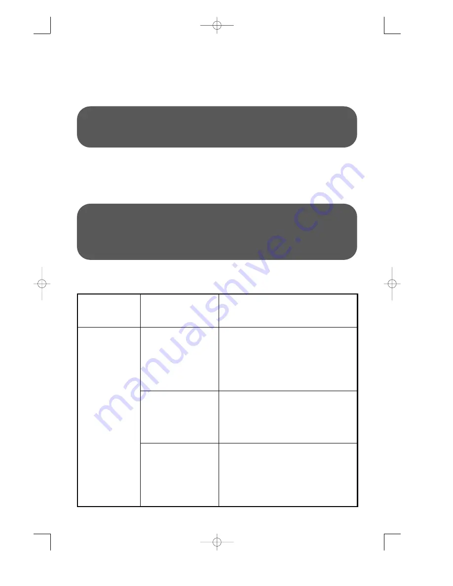 Rowenta DZ5 Instructions For Use Manual Download Page 53