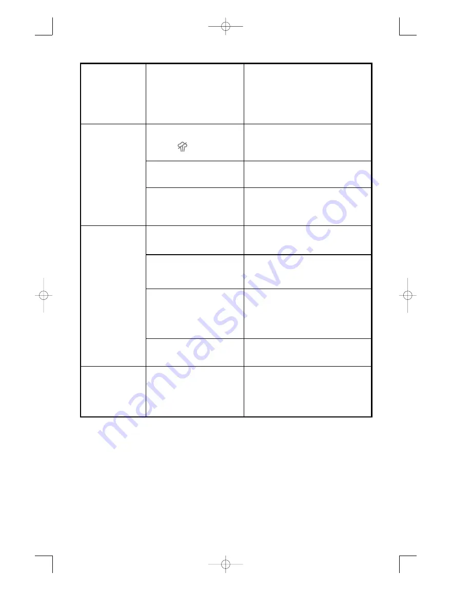 Rowenta DZ5 Instructions For Use Manual Download Page 54