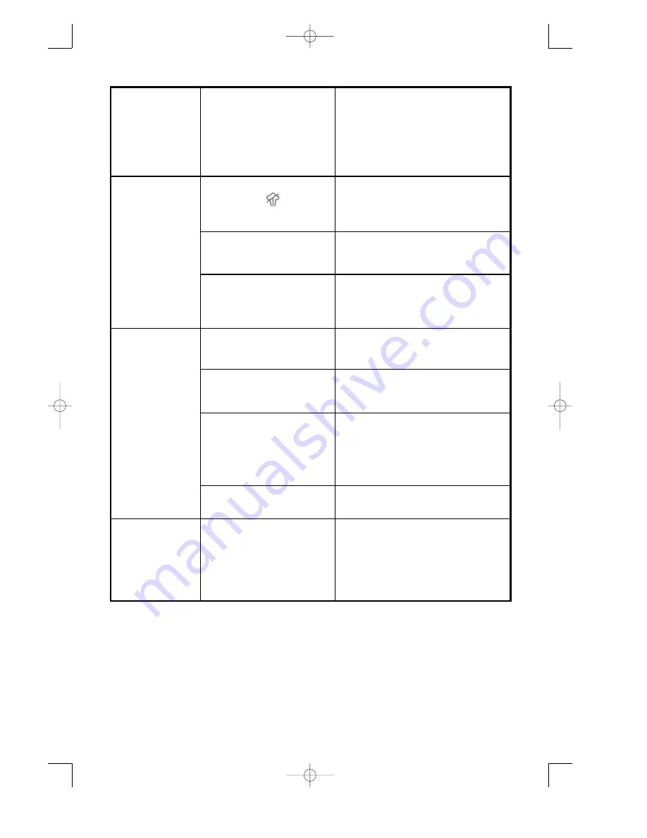 Rowenta DZ5 Instructions For Use Manual Download Page 62