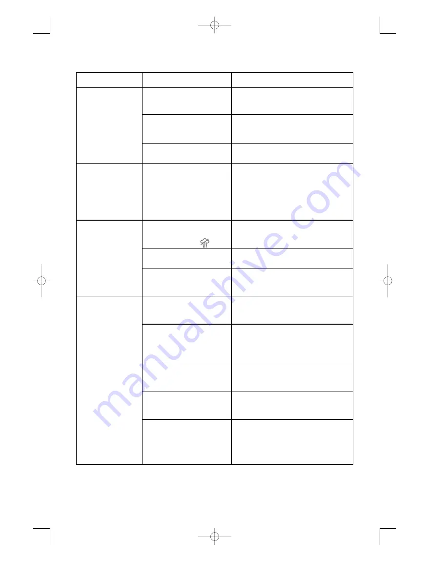 Rowenta DZ5 Instructions For Use Manual Download Page 78