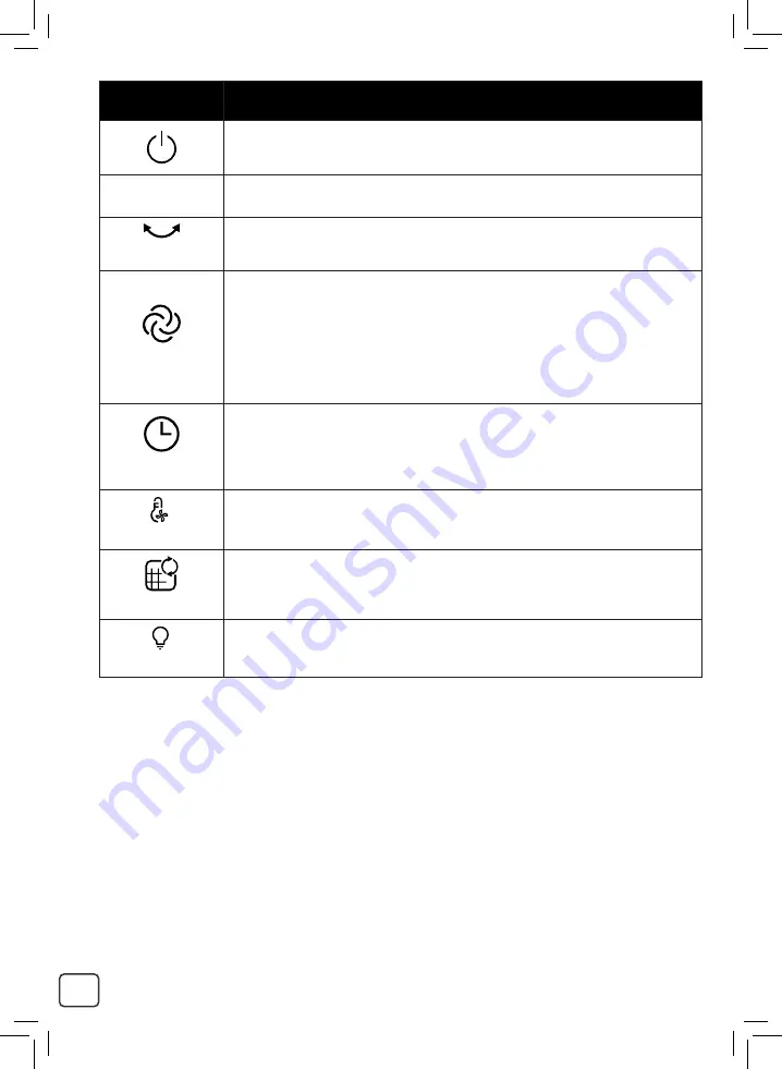 Rowenta Eclipse QF503 Series Manual Download Page 30