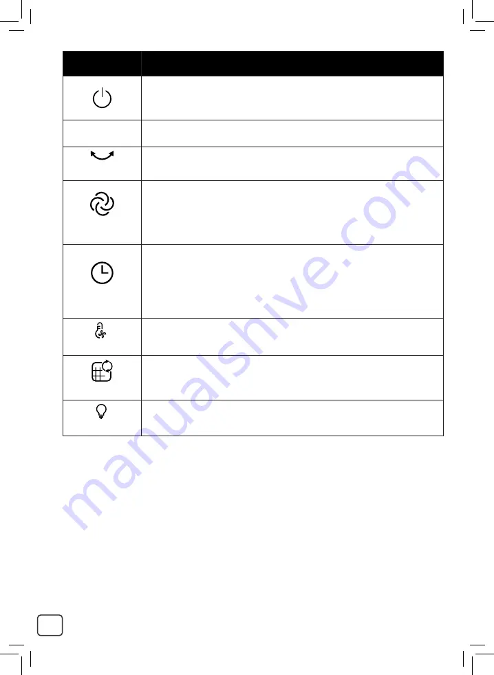 Rowenta Eclipse QF503 Series Manual Download Page 96