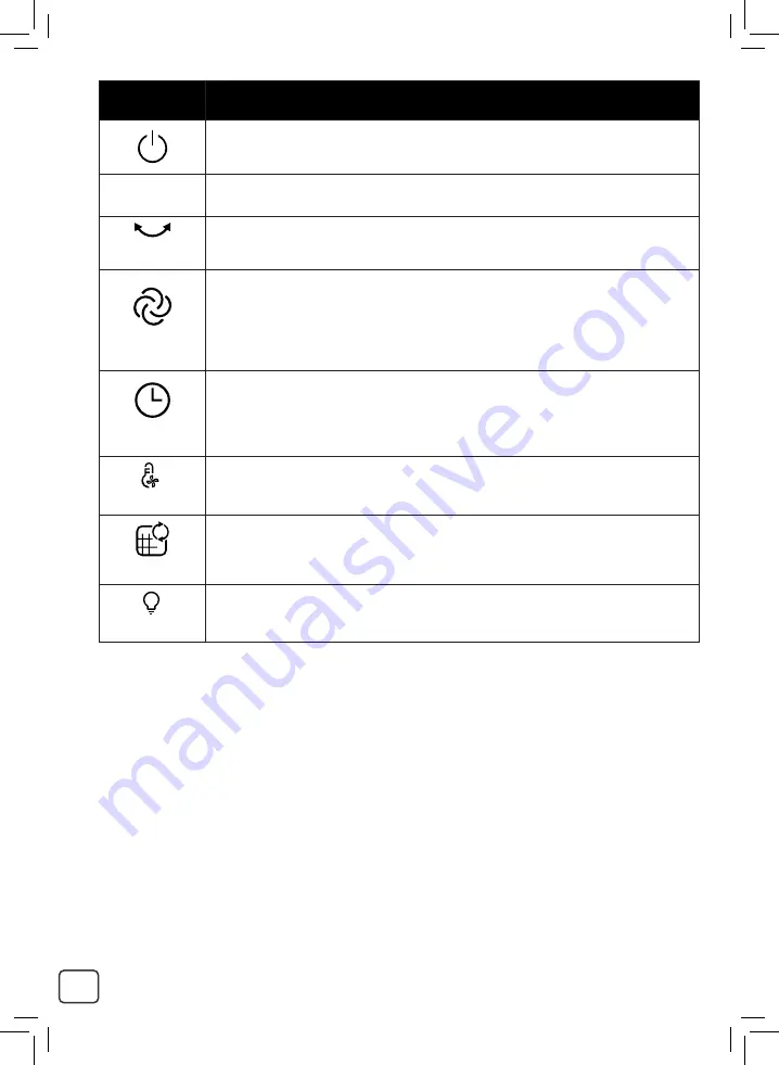 Rowenta Eclipse QF503 Series Manual Download Page 102