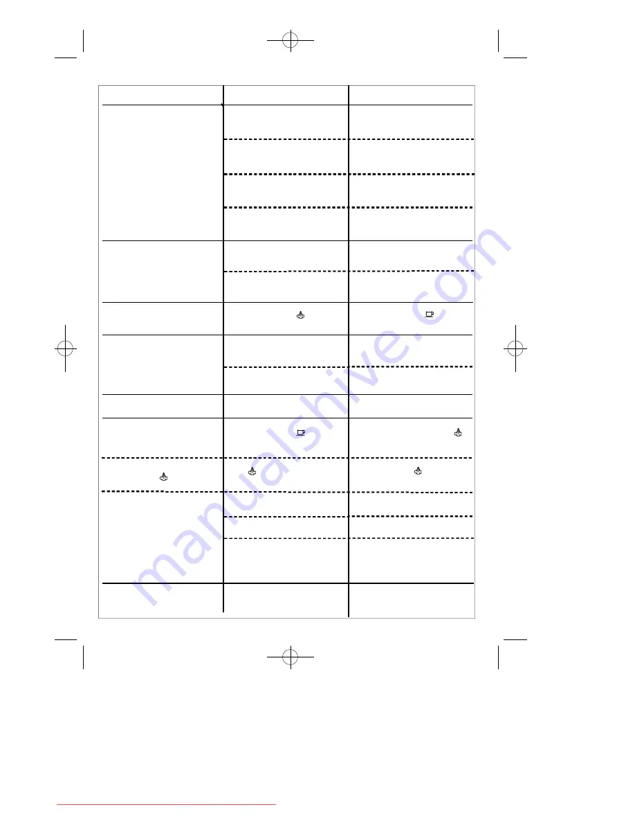 Rowenta ES-050 User Manual Manual Download Page 25