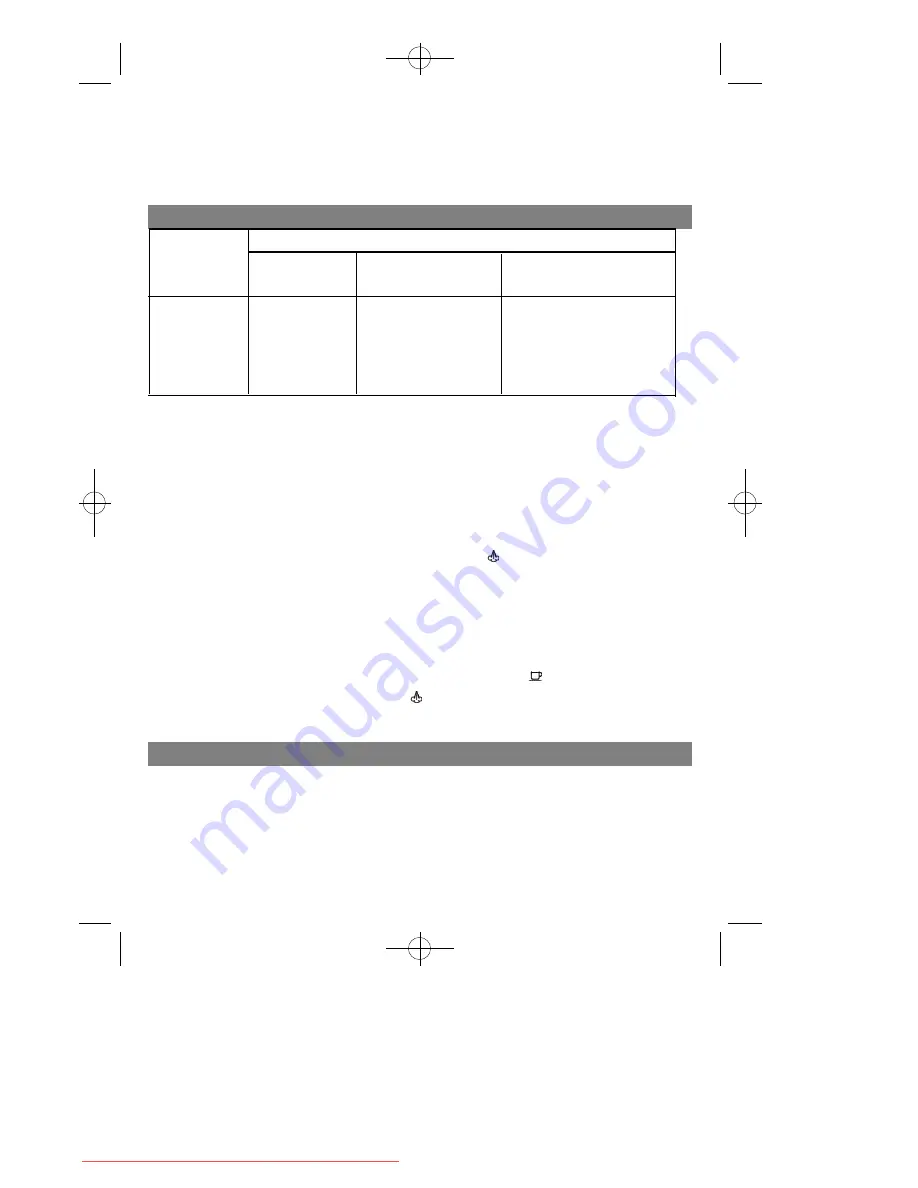 Rowenta ES-050 User Manual Manual Download Page 34