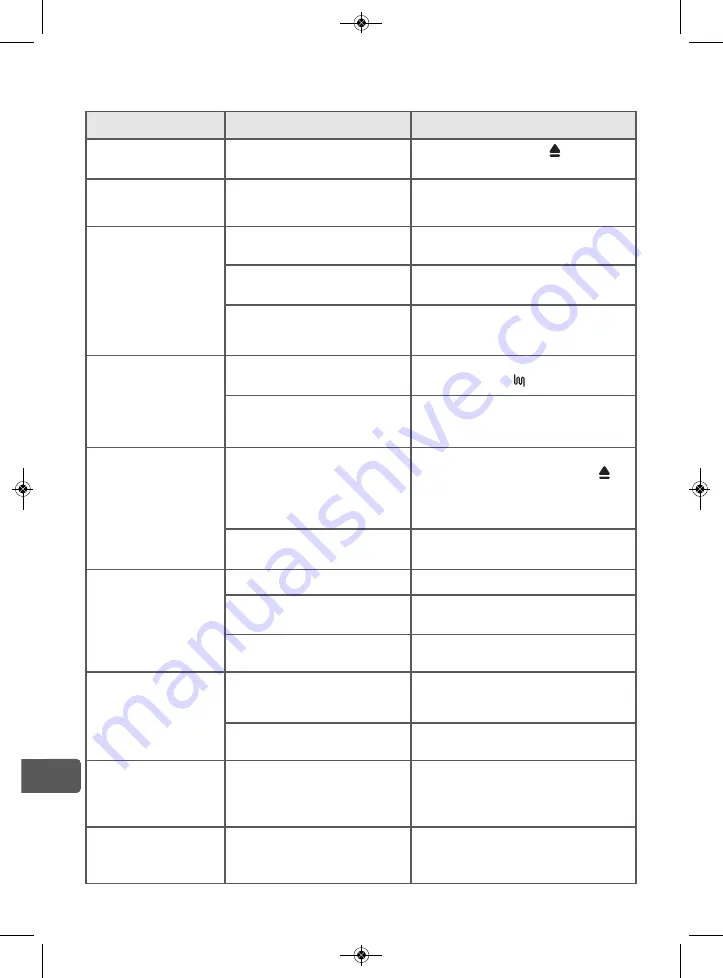 Rowenta ES 4400 Manual Download Page 85