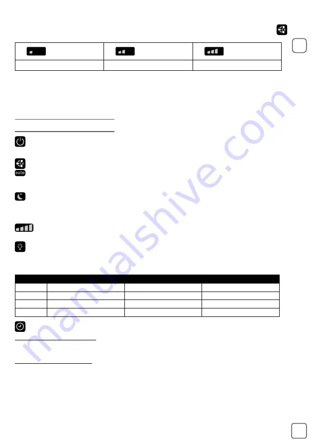 Rowenta INTENSE PURE AIR PU4020 Series Manual Download Page 17