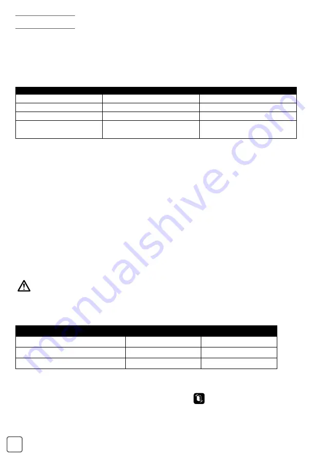 Rowenta INTENSE PURE AIR PU4020 Series Manual Download Page 18