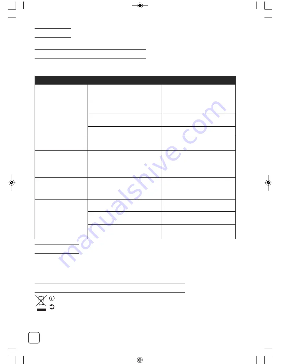 Rowenta Intense Pure Air Series Manual Download Page 10