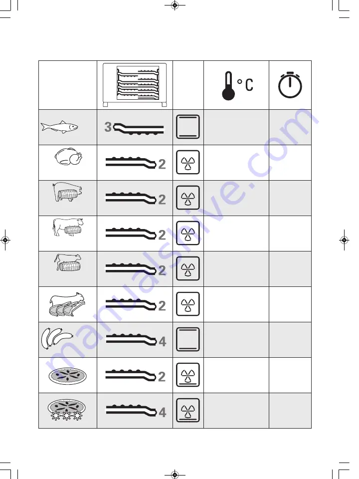 Rowenta OC7850 Manual Download Page 74