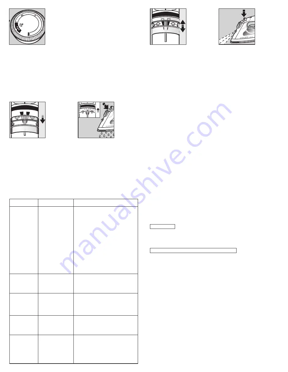 Rowenta Powerglide Steam Iron Instructions For Use Download Page 2