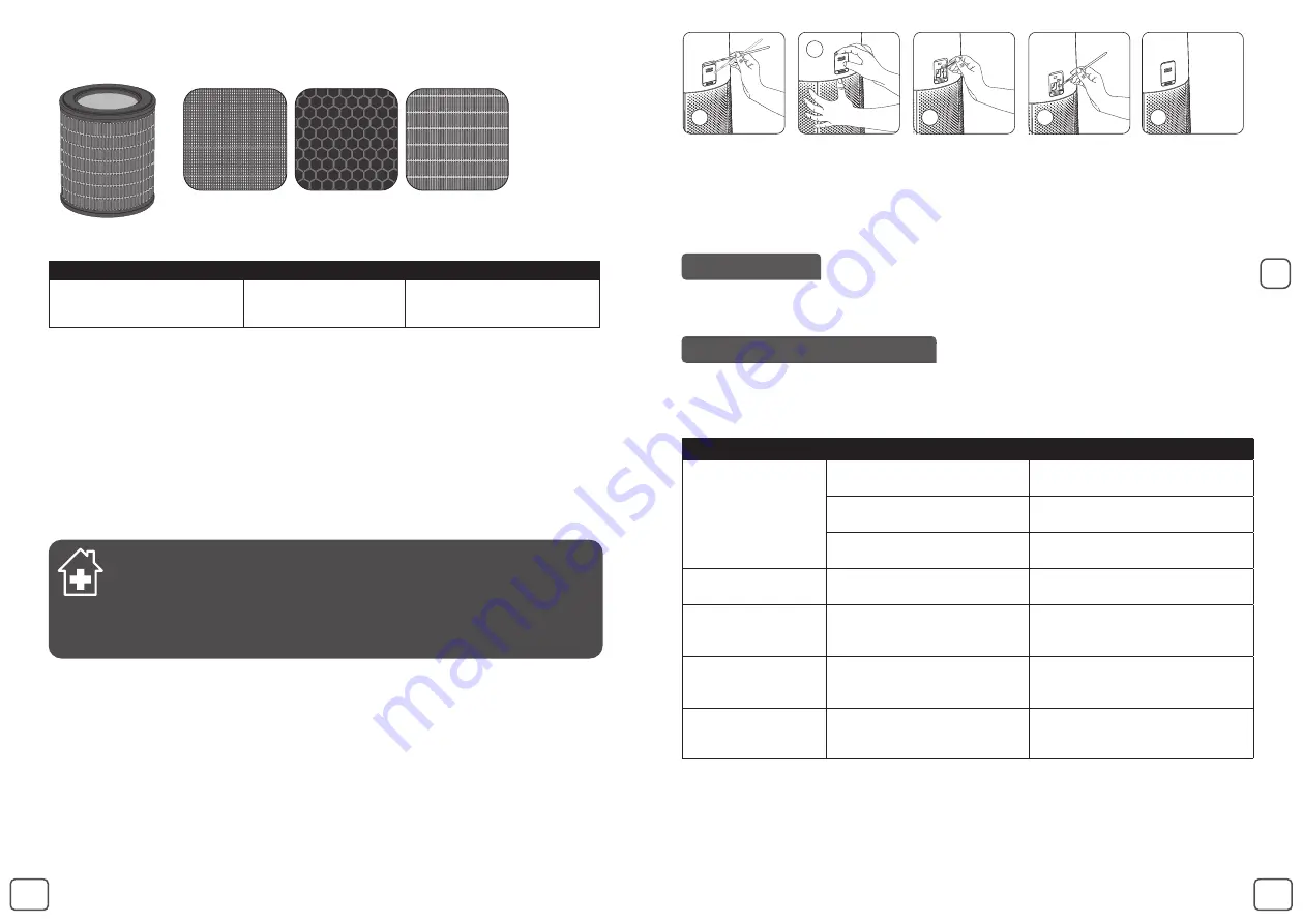 Rowenta PT2840 Manual Download Page 28