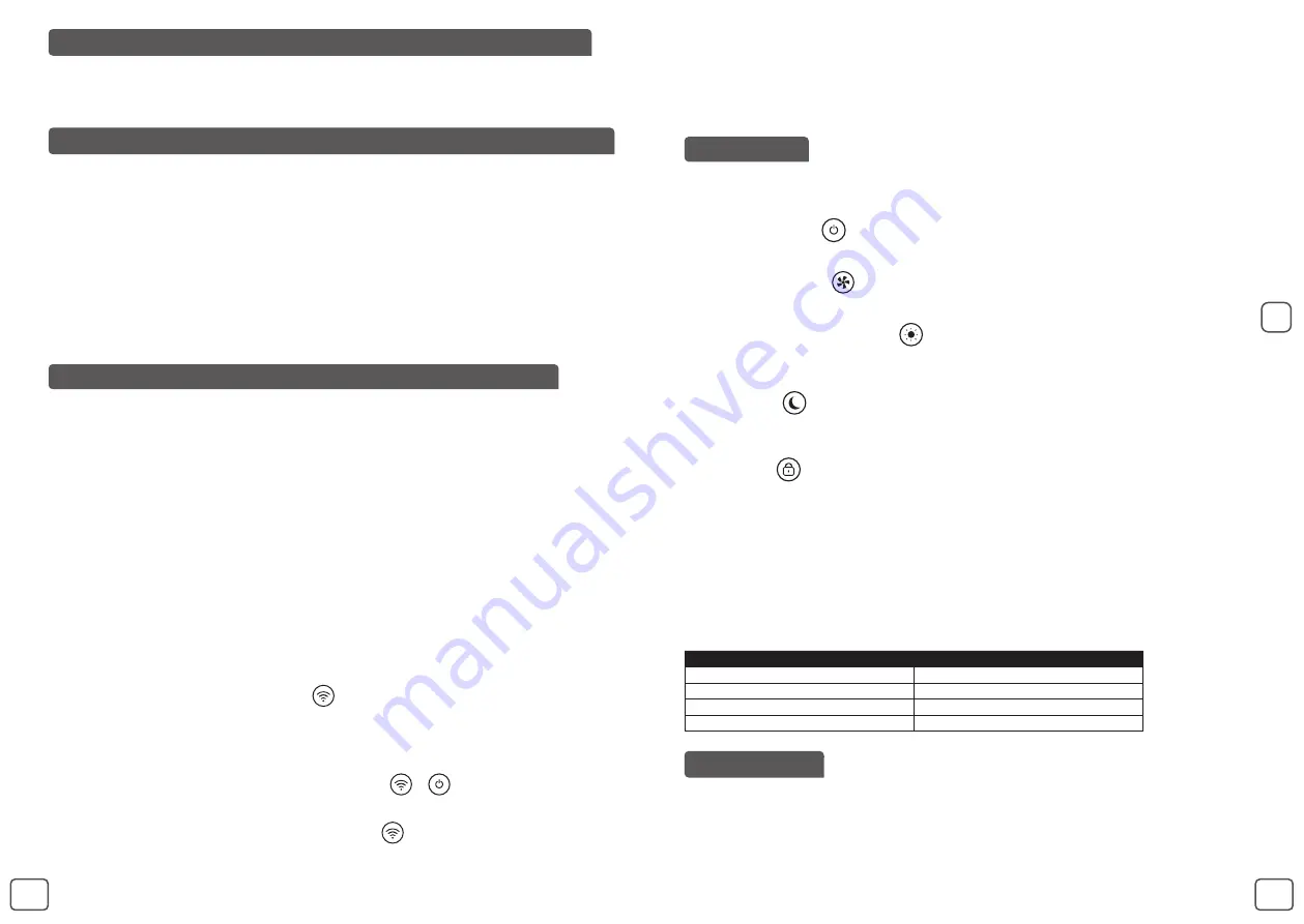 Rowenta PT2840 Manual Download Page 33