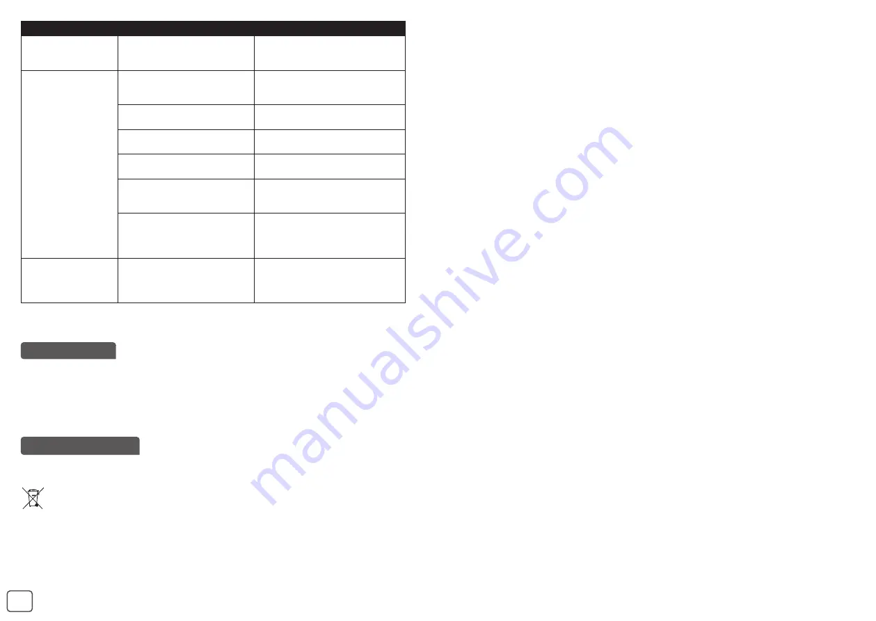 Rowenta PT2840 Manual Download Page 94