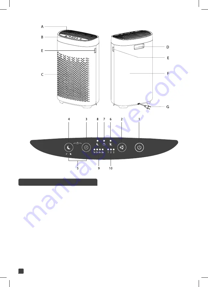 Rowenta PURE AIR ESSENTIAL PU2530 Manual Download Page 20