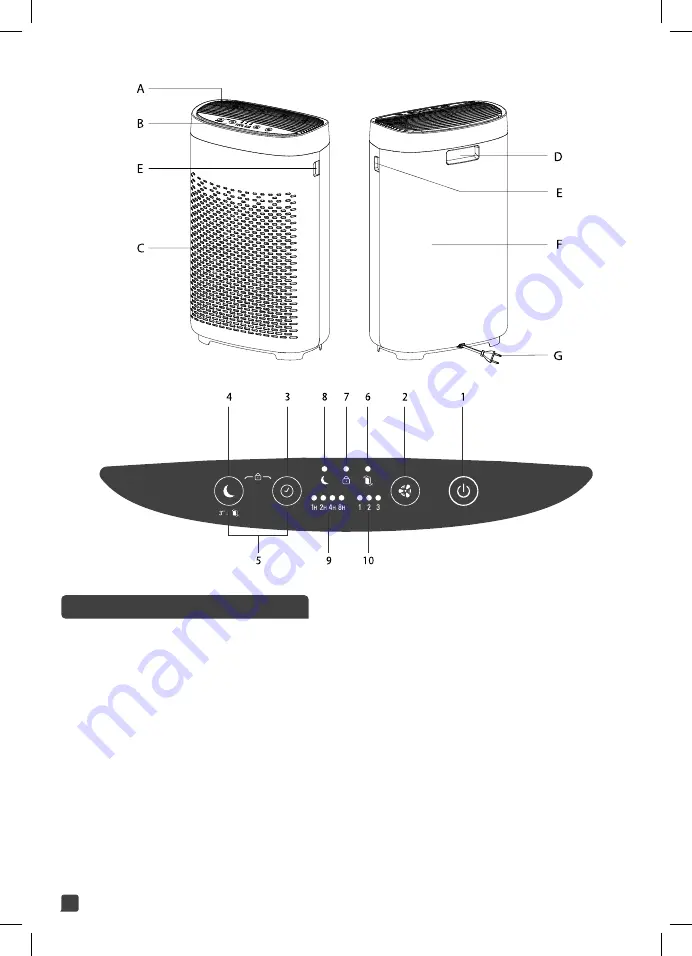 Rowenta PURE AIR ESSENTIAL PU2530 Скачать руководство пользователя страница 50