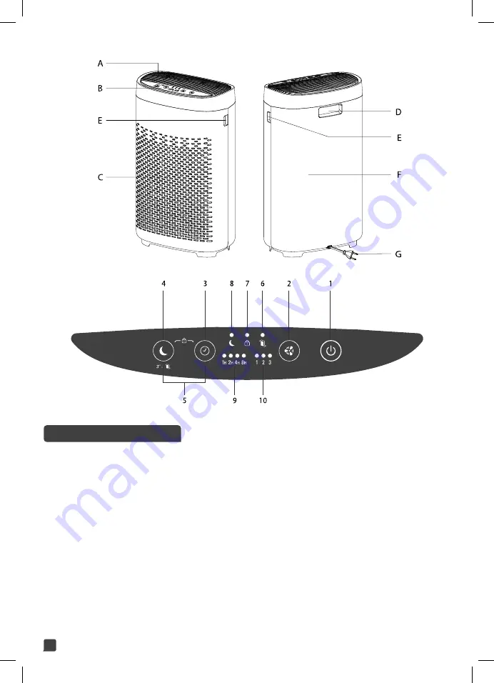 Rowenta PURE AIR ESSENTIAL PU2530 Скачать руководство пользователя страница 62