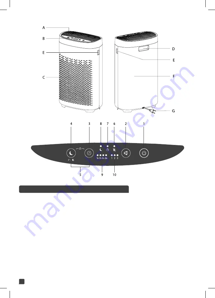 Rowenta PURE AIR ESSENTIAL PU2530 Manual Download Page 68