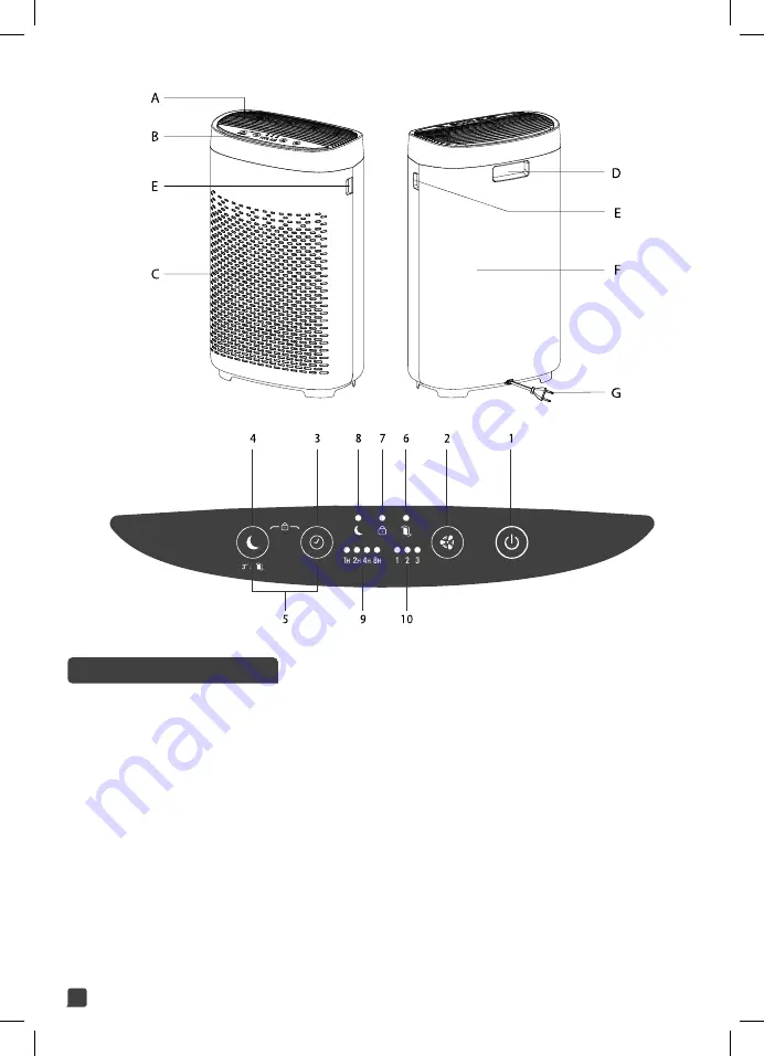 Rowenta PURE AIR ESSENTIAL PU2530 Manual Download Page 80