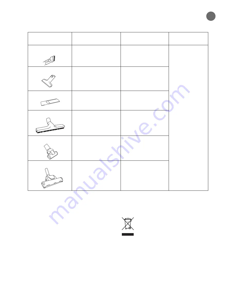 Rowenta RO62 series Manual Download Page 61