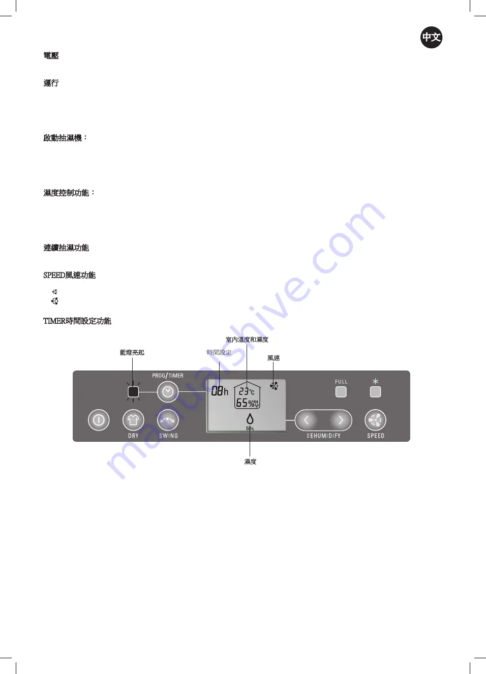 Rowenta VITALITY DH3110 Manual Download Page 10