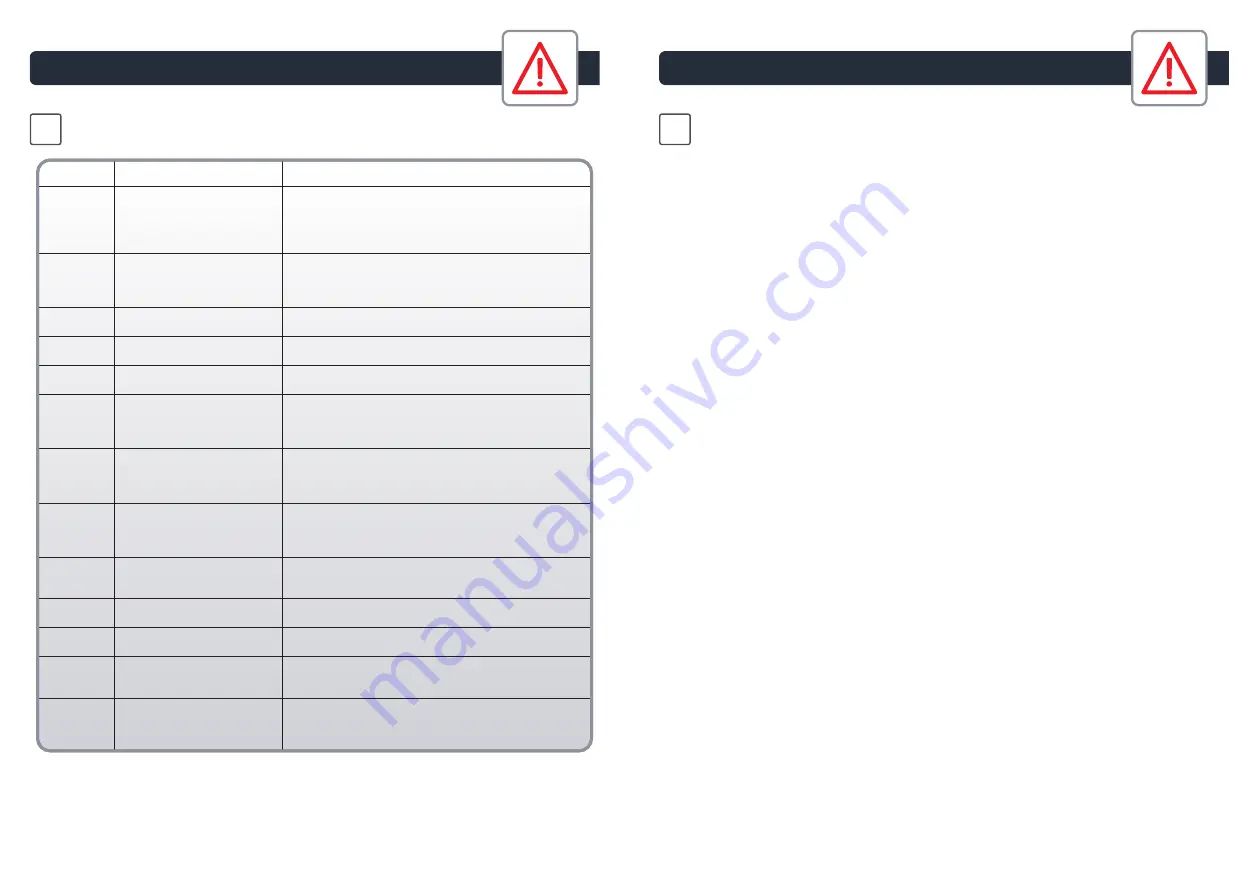 Rowenta X-plorer 130 AI RR9067 User Manual Download Page 38