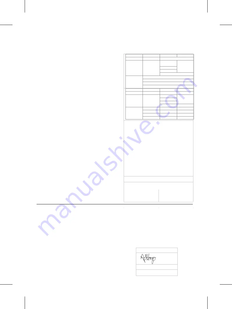 Rowlett CY994 Скачать руководство пользователя страница 8