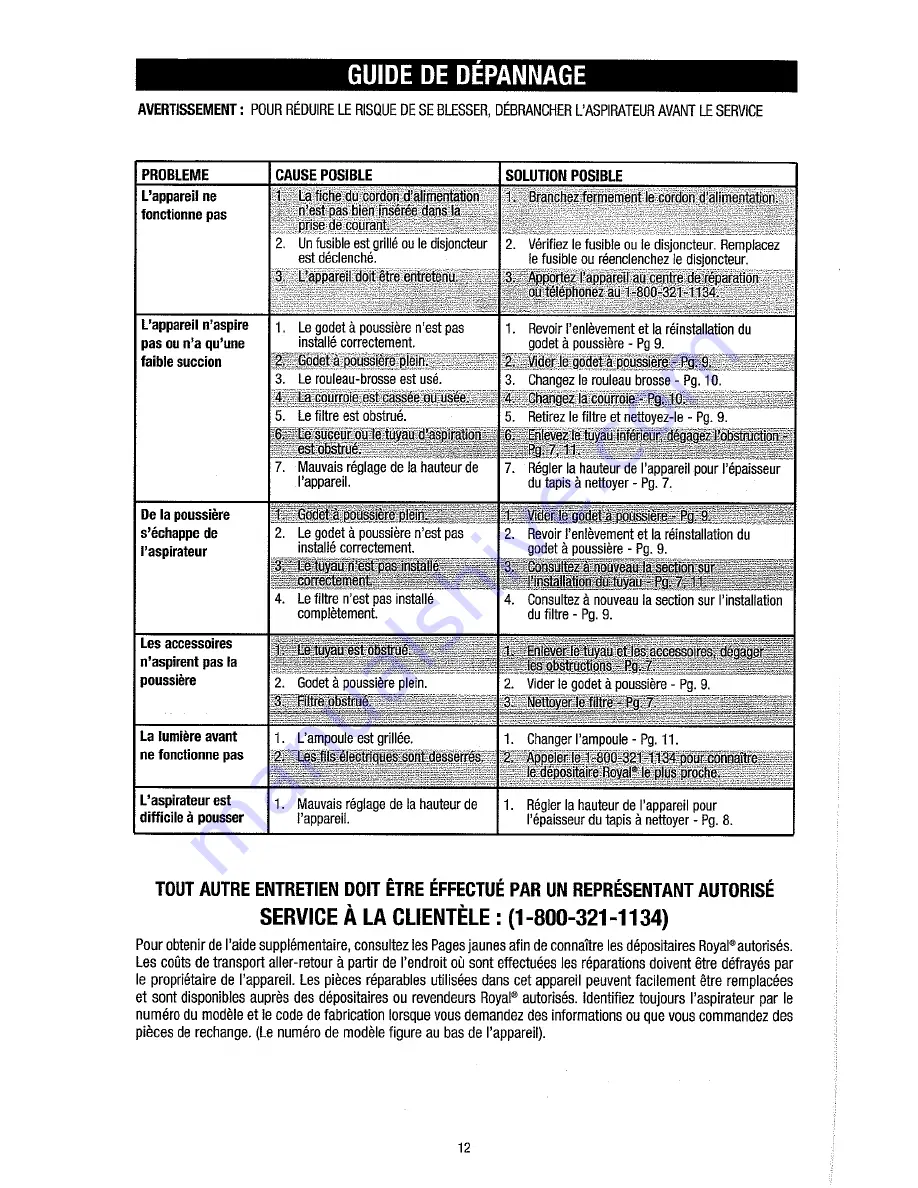 Royal Appliance COMMERCIAL Owner'S Manual Download Page 25