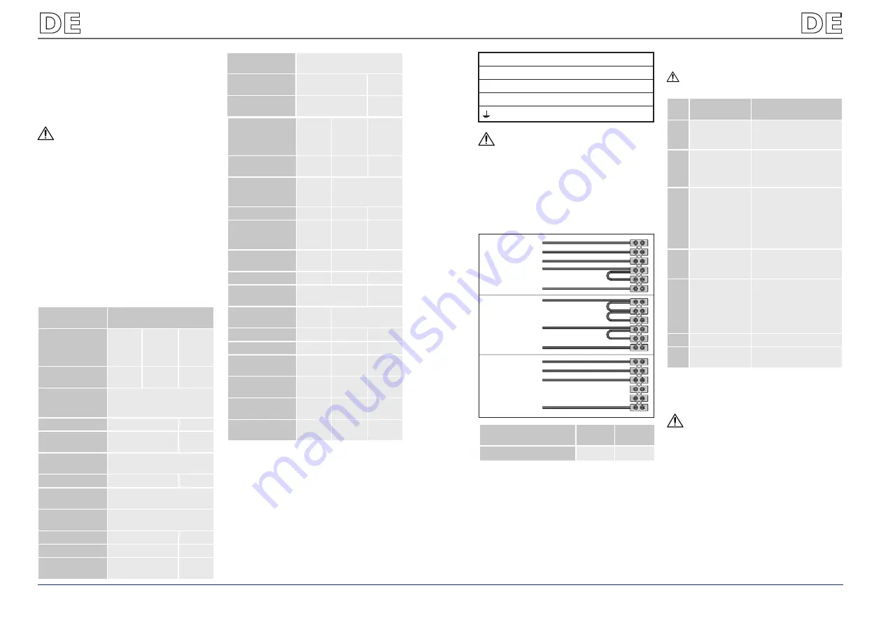 Royal Catering PRIME RC-POB140 User Manual Download Page 3