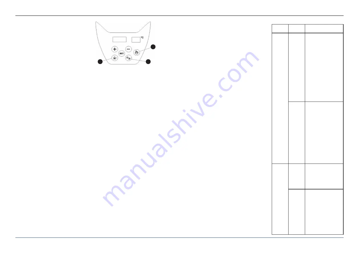 Royal Catering RC-CGE22 User Manual Download Page 6