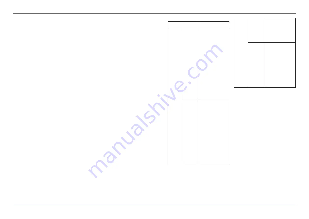 Royal Catering RC-CGE22 User Manual Download Page 13