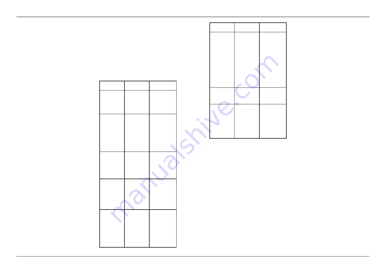 Royal Catering RC-CICM28 User Manual Download Page 4