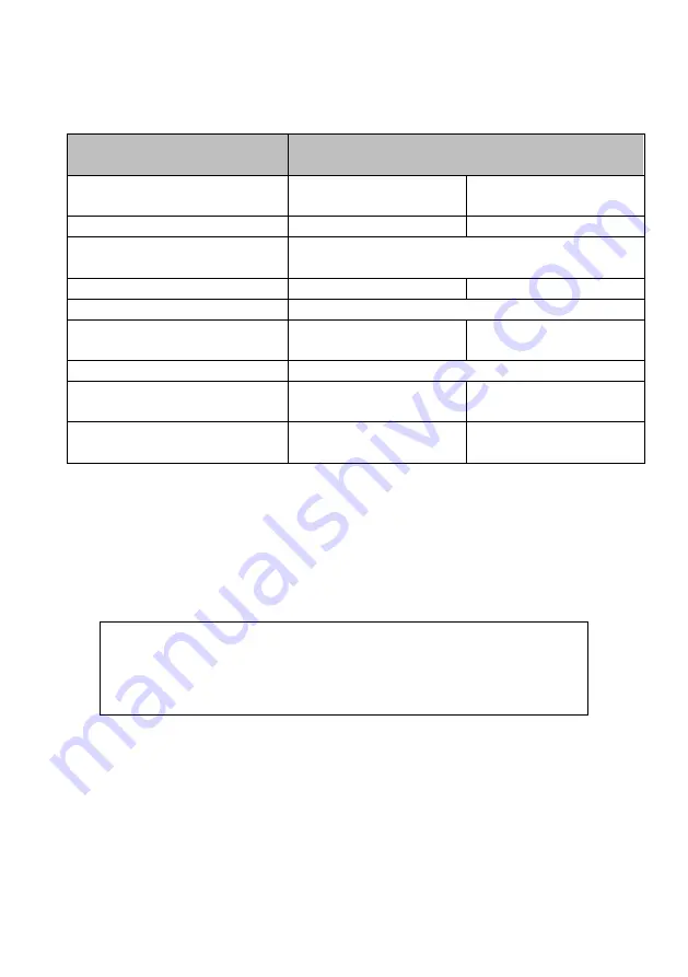 Royal Catering RC-CMD01 User Manual Download Page 15