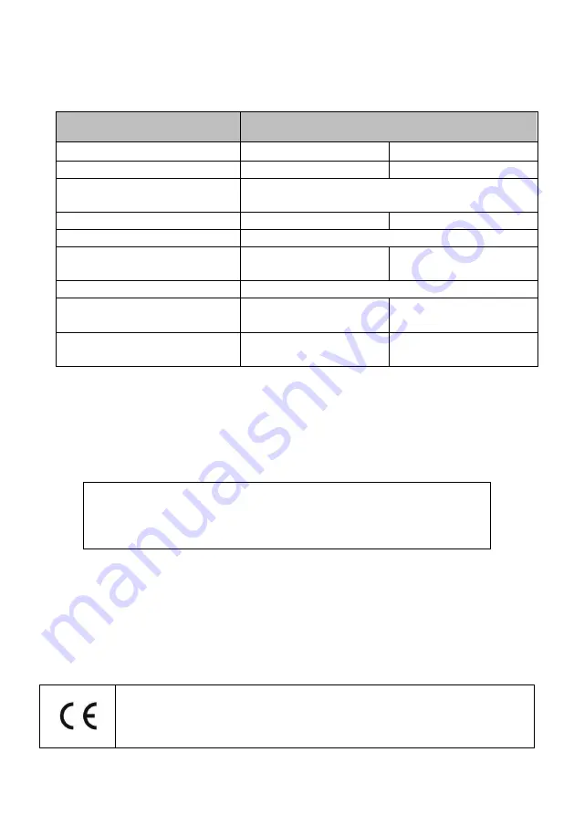 Royal Catering RC-CMD01 User Manual Download Page 36