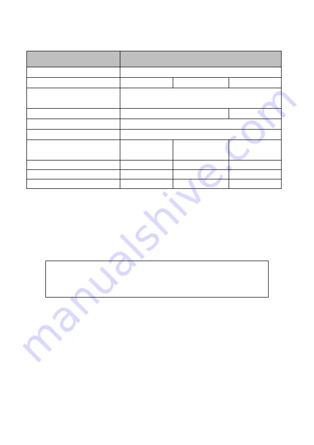 Royal Catering RC-CMM282 User Manual Download Page 3