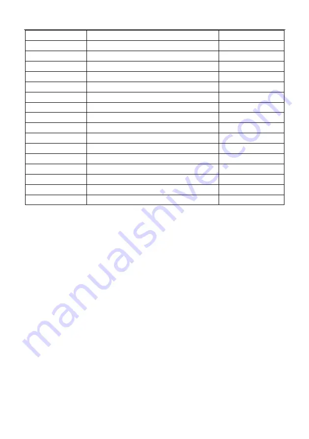 Royal Catering RC-HTR11WC User Manual Download Page 20