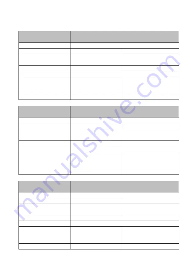 Royal Catering RC-HTR11WC User Manual Download Page 76