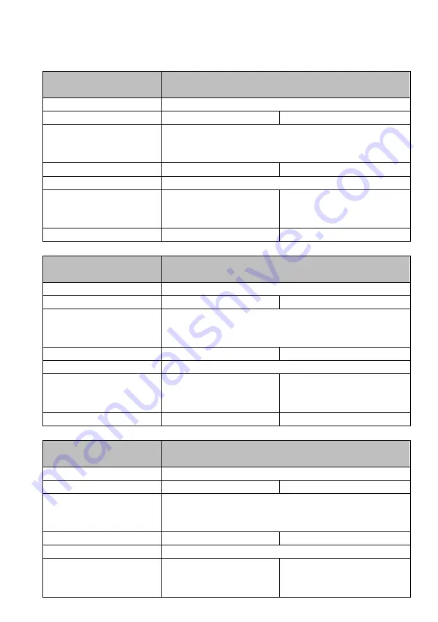 Royal Catering RC-HTR11WC User Manual Download Page 94