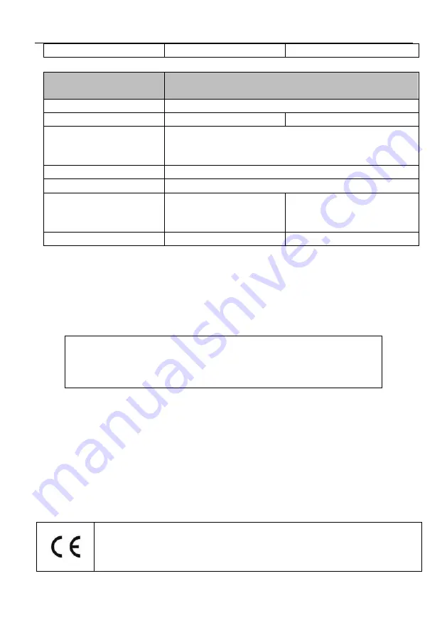 Royal Catering RC-HTR11WC User Manual Download Page 95