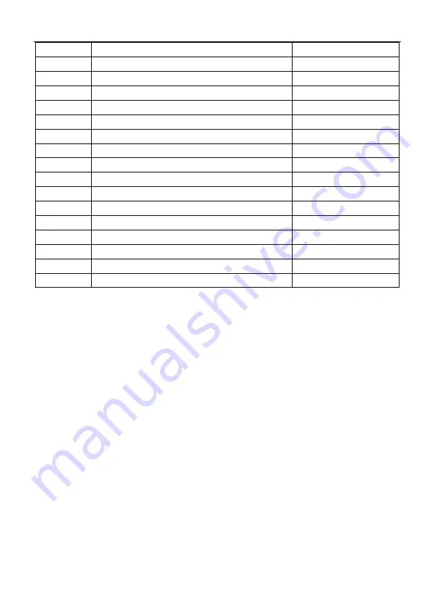 Royal Catering RC-HTR11WC User Manual Download Page 130