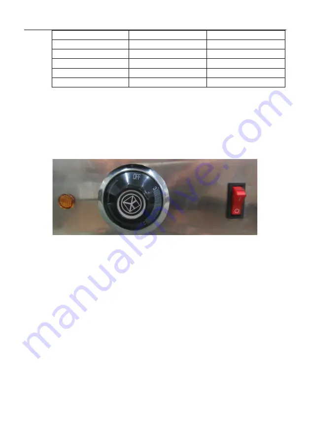 Royal Catering RC-HTR11WC User Manual Download Page 142