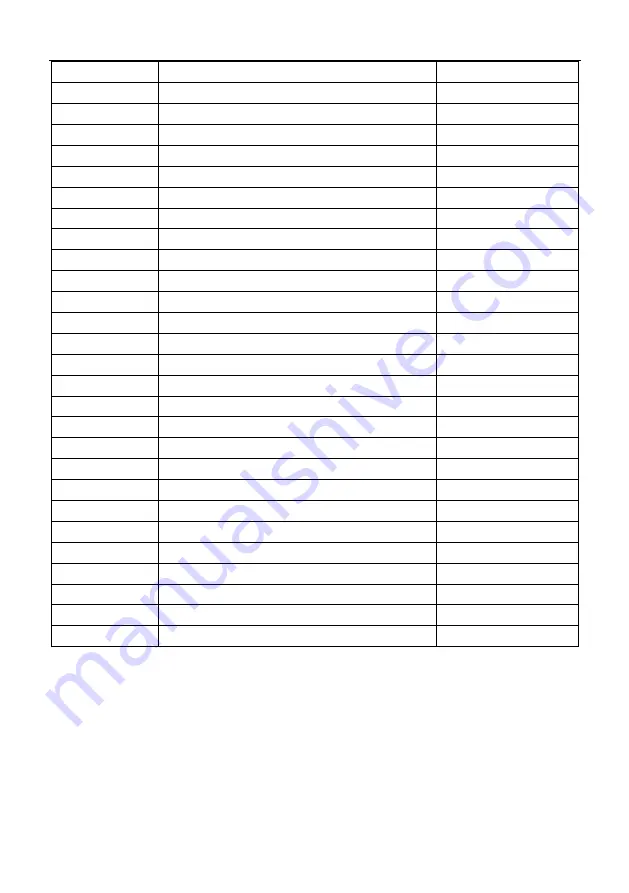 Royal Catering RC-HTR11WC User Manual Download Page 145