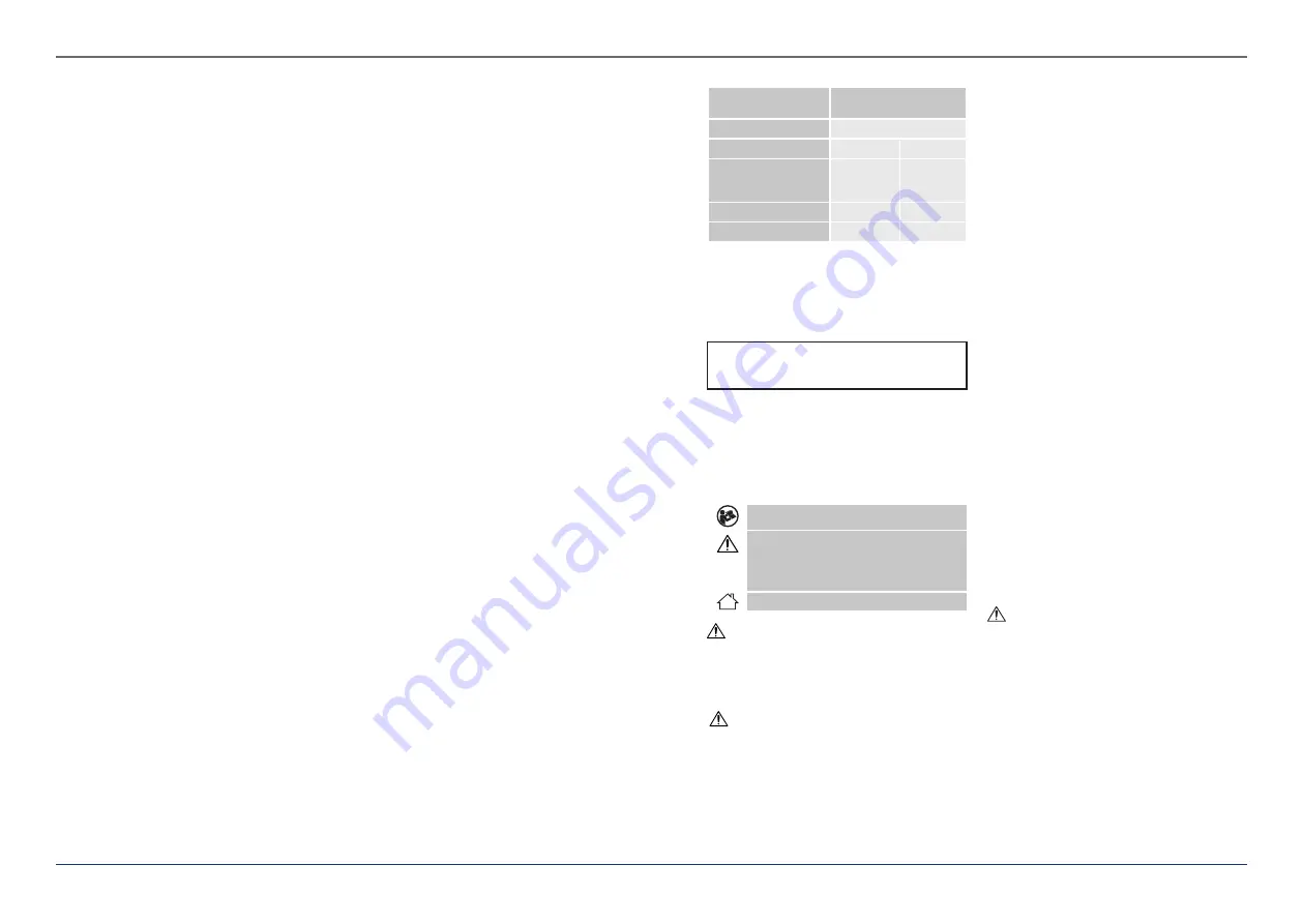 Royal Catering RC-SPR01 User Manual Download Page 6