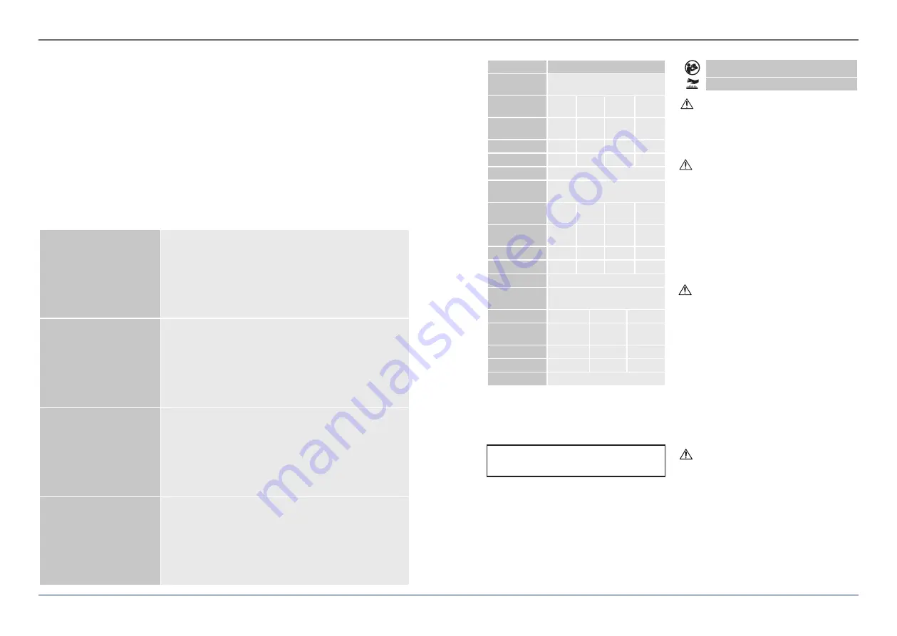 Royal Catering RC-SSIP115 User Manual Download Page 2