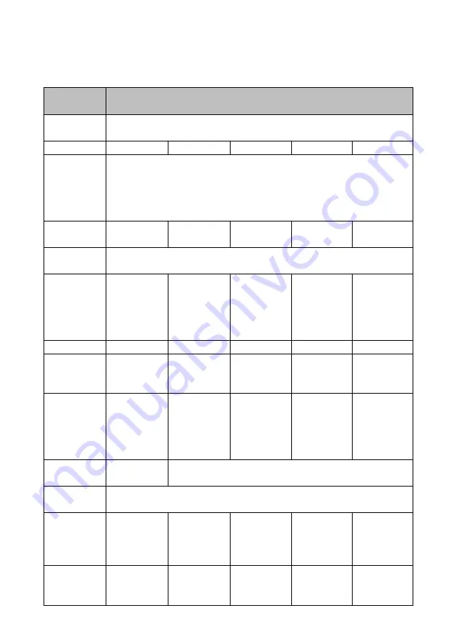 Royal Catering RC-WC20 User Manual Download Page 14