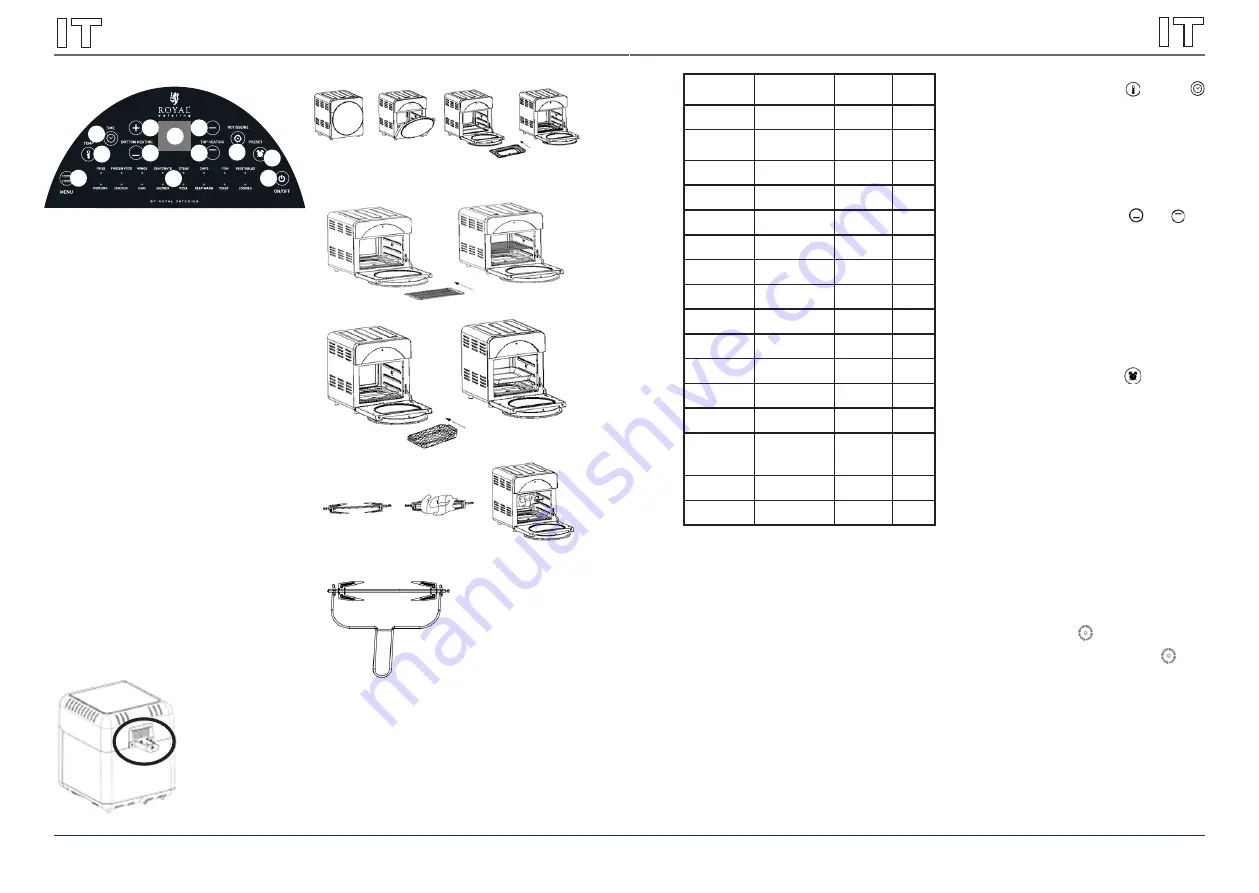 Royal Catering RCAF-14L Скачать руководство пользователя страница 15