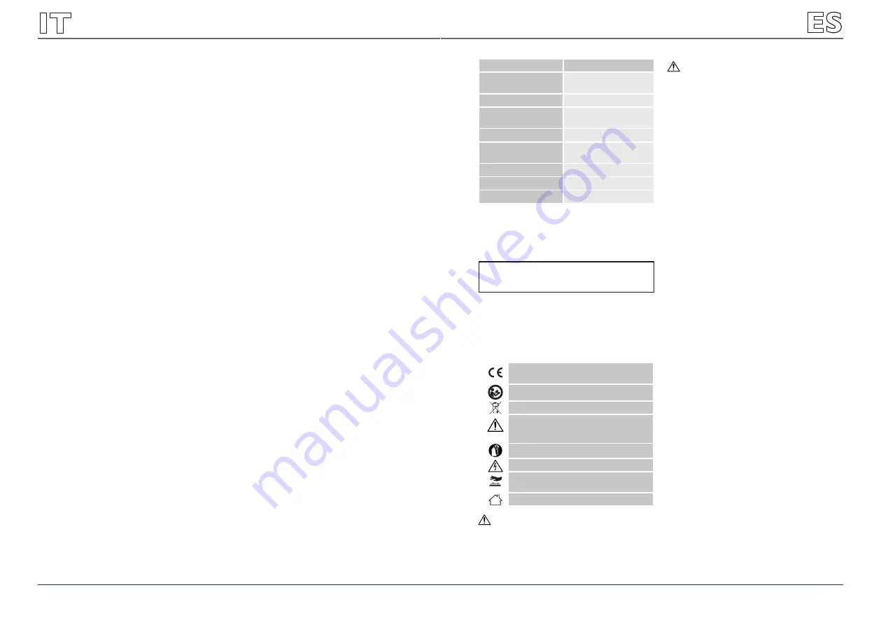 Royal Catering RCAF-14L User Manual Download Page 16