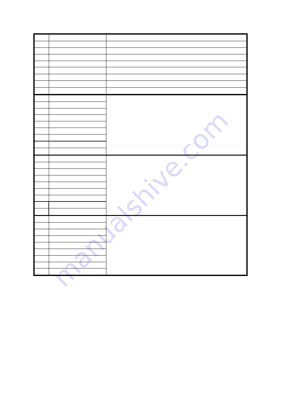 Royal Catering RCBC-12V2 User Manual Download Page 2