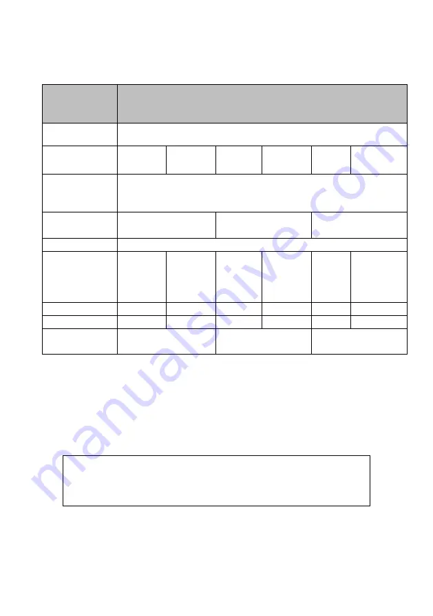 Royal Catering RCBC-12V2 User Manual Download Page 16