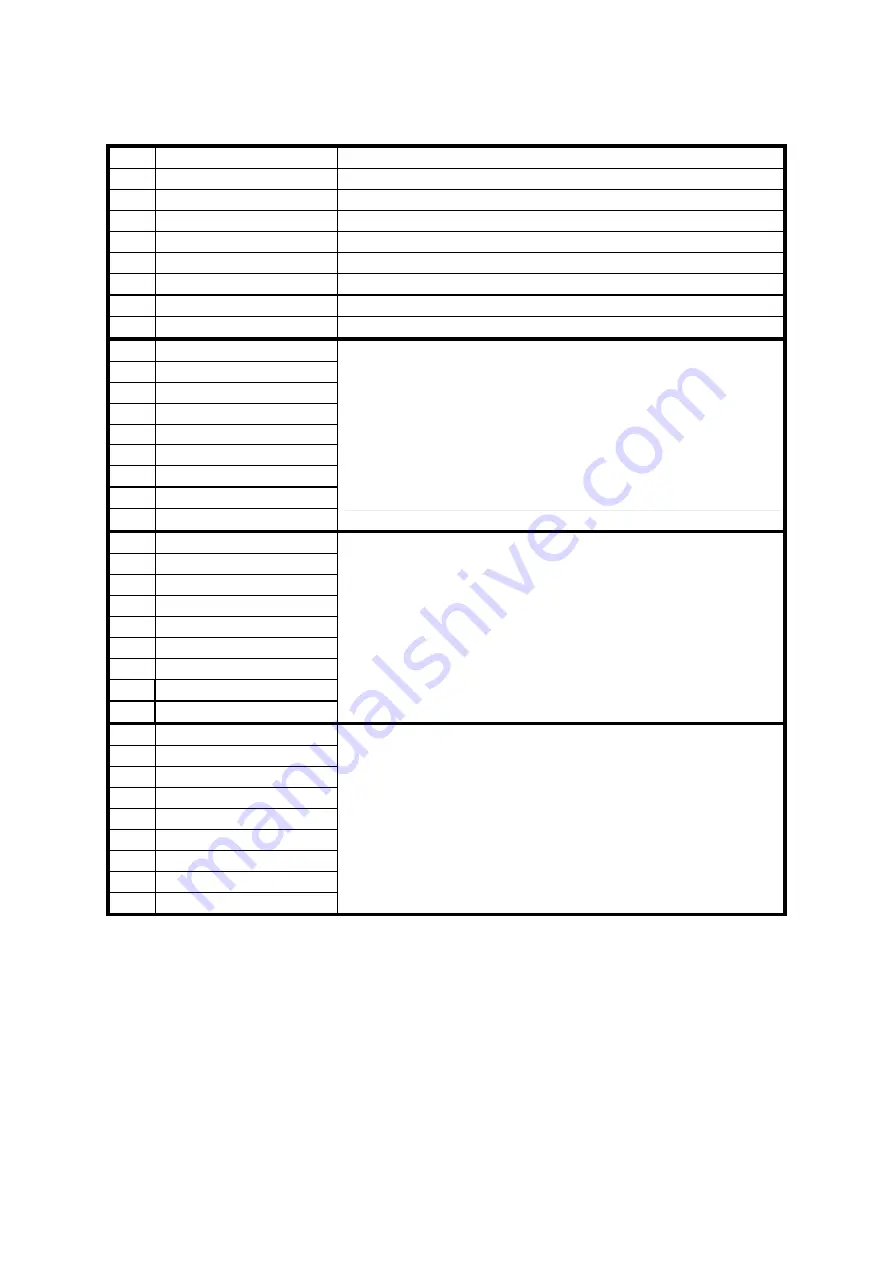 Royal Catering RCCD-RT16 9L User Manual Download Page 2